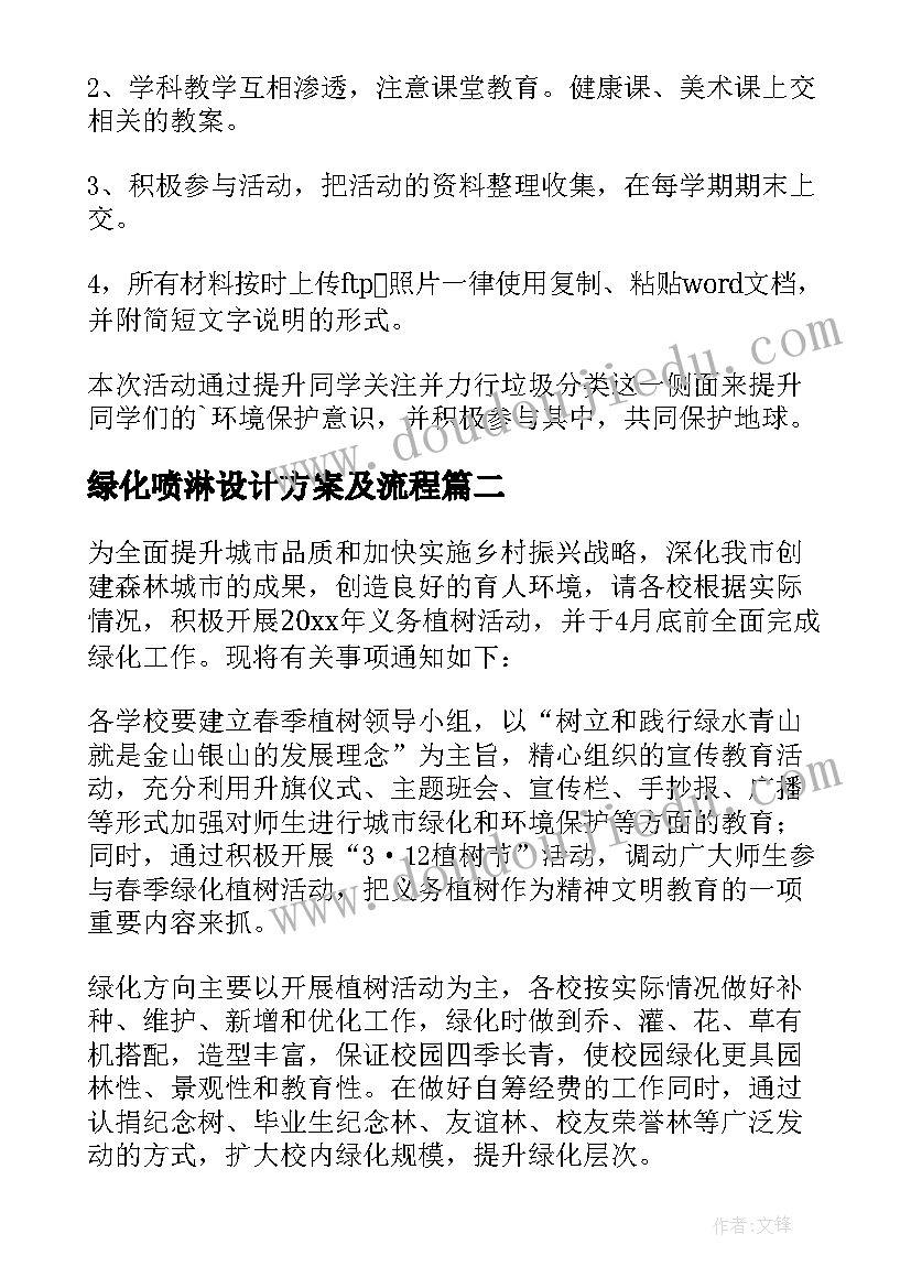 2023年绿化喷淋设计方案及流程 绿化校园设计方案(通用5篇)