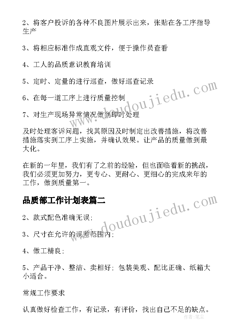 最新品质部工作计划表(大全6篇)