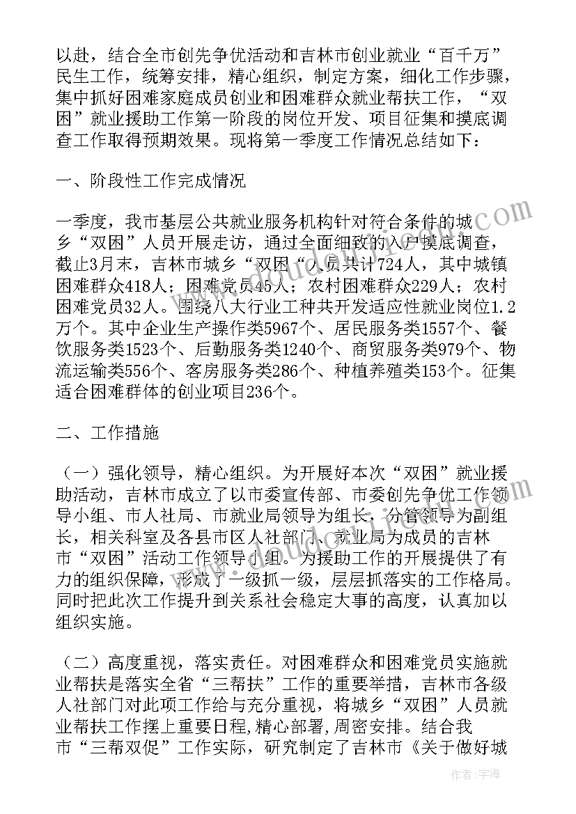 2023年喷漆员工个人工作总结(优质8篇)