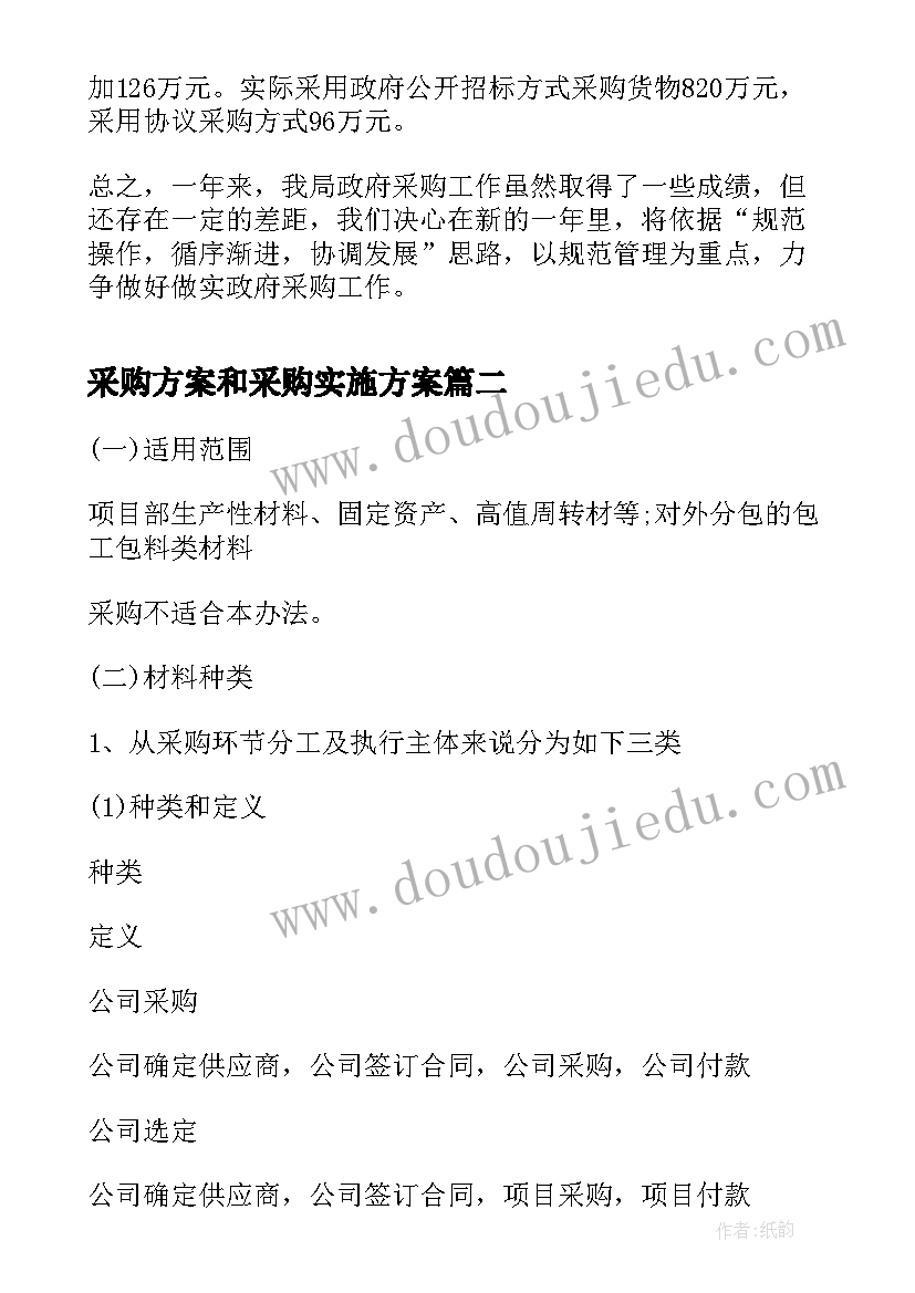 2023年采购方案和采购实施方案(优秀10篇)