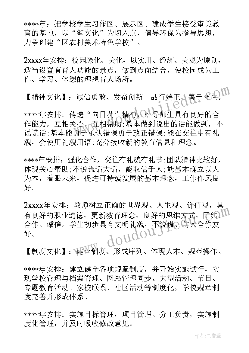 2023年校园文化建设项目实施方案(模板5篇)