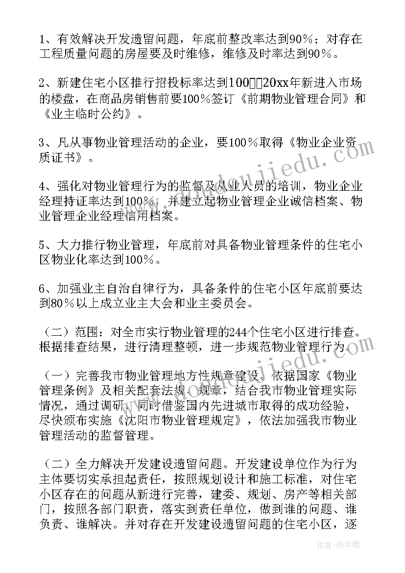 商住小区规划平面图 小区管理方案(模板9篇)