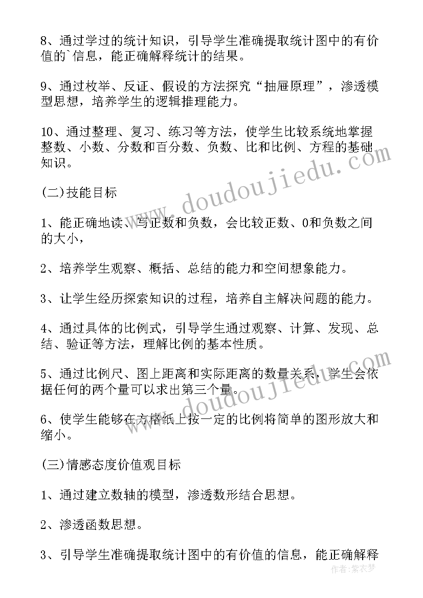 最新六年级折扣问题教学反思(精选8篇)