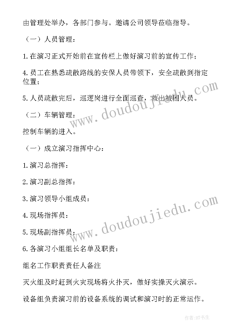 最新物业消防方案主要内容(实用5篇)