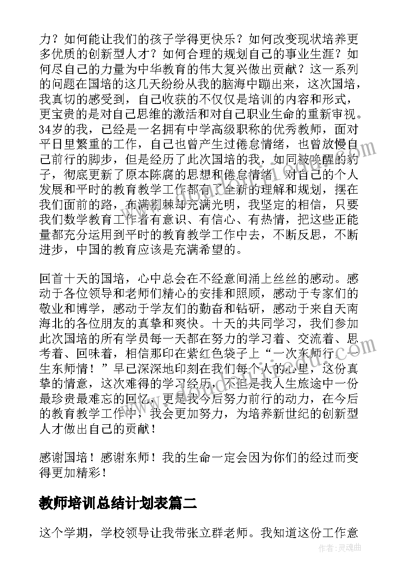 最新教师培训总结计划表(汇总5篇)