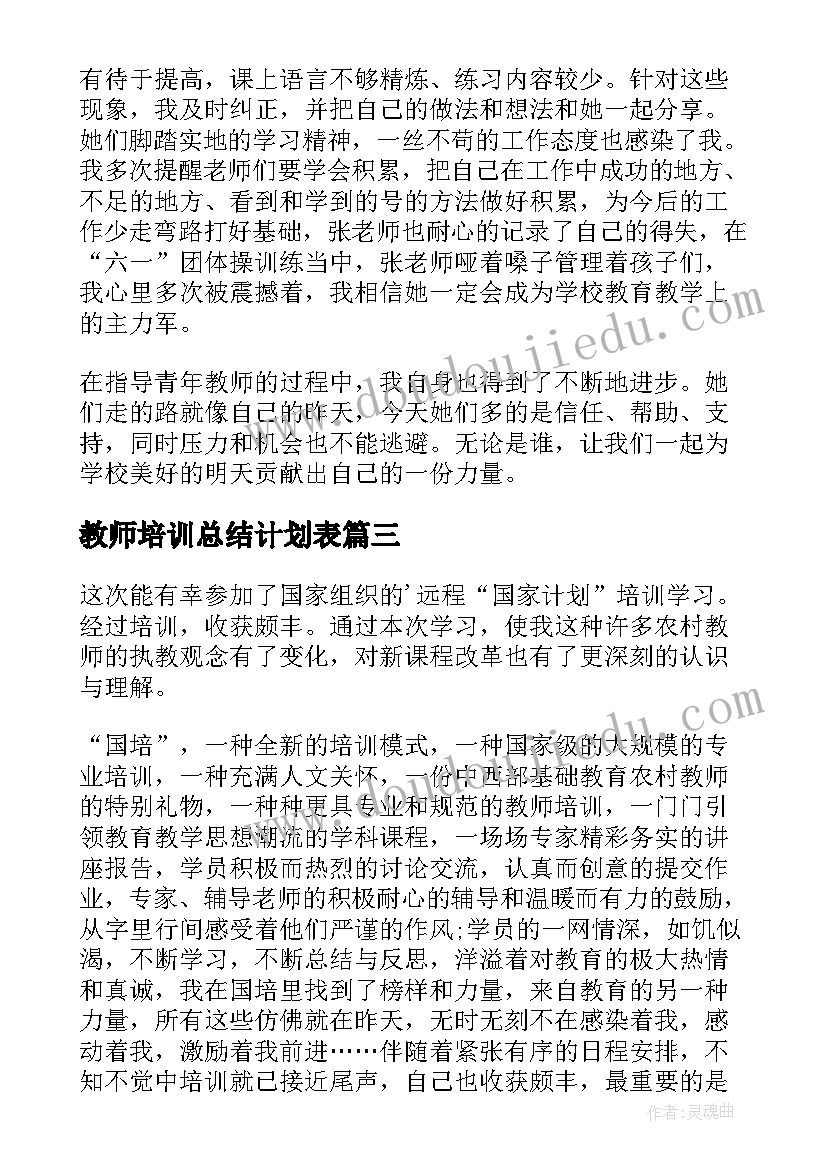 最新教师培训总结计划表(汇总5篇)