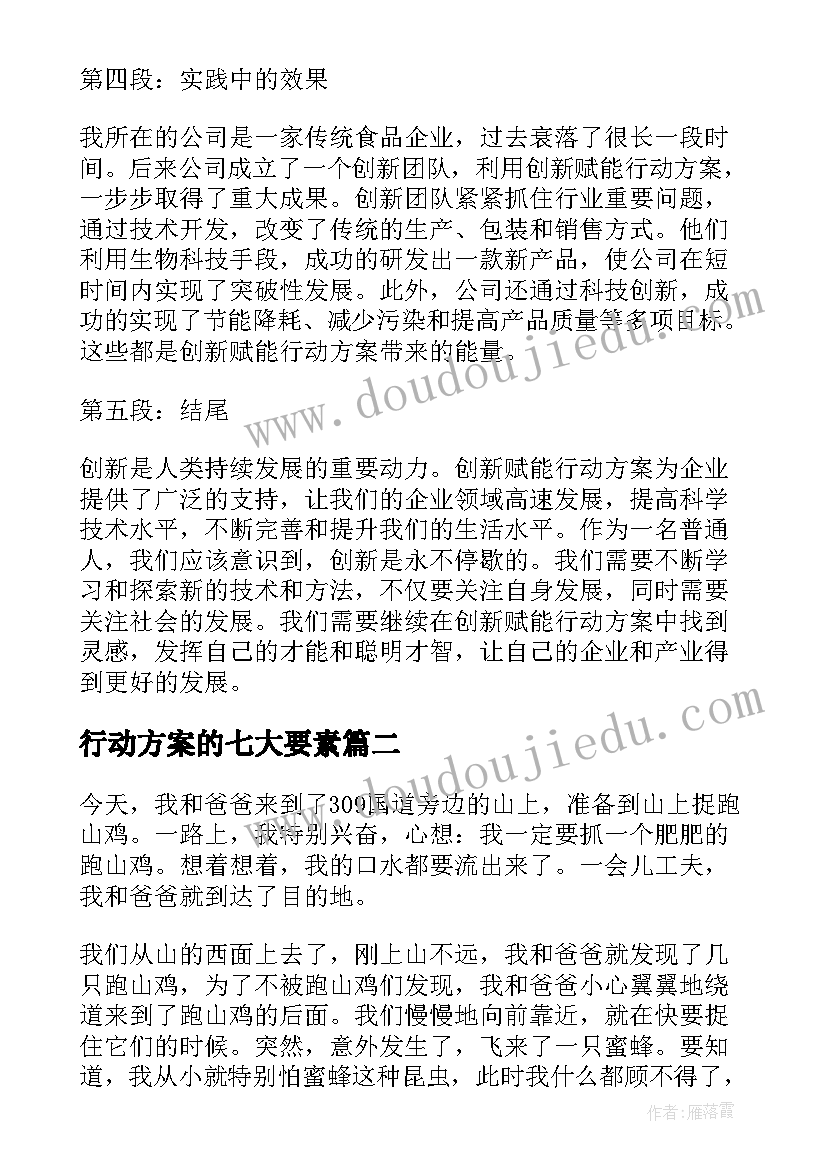 最新行动方案的七大要素 创新赋能行动方案心得体会(精选6篇)