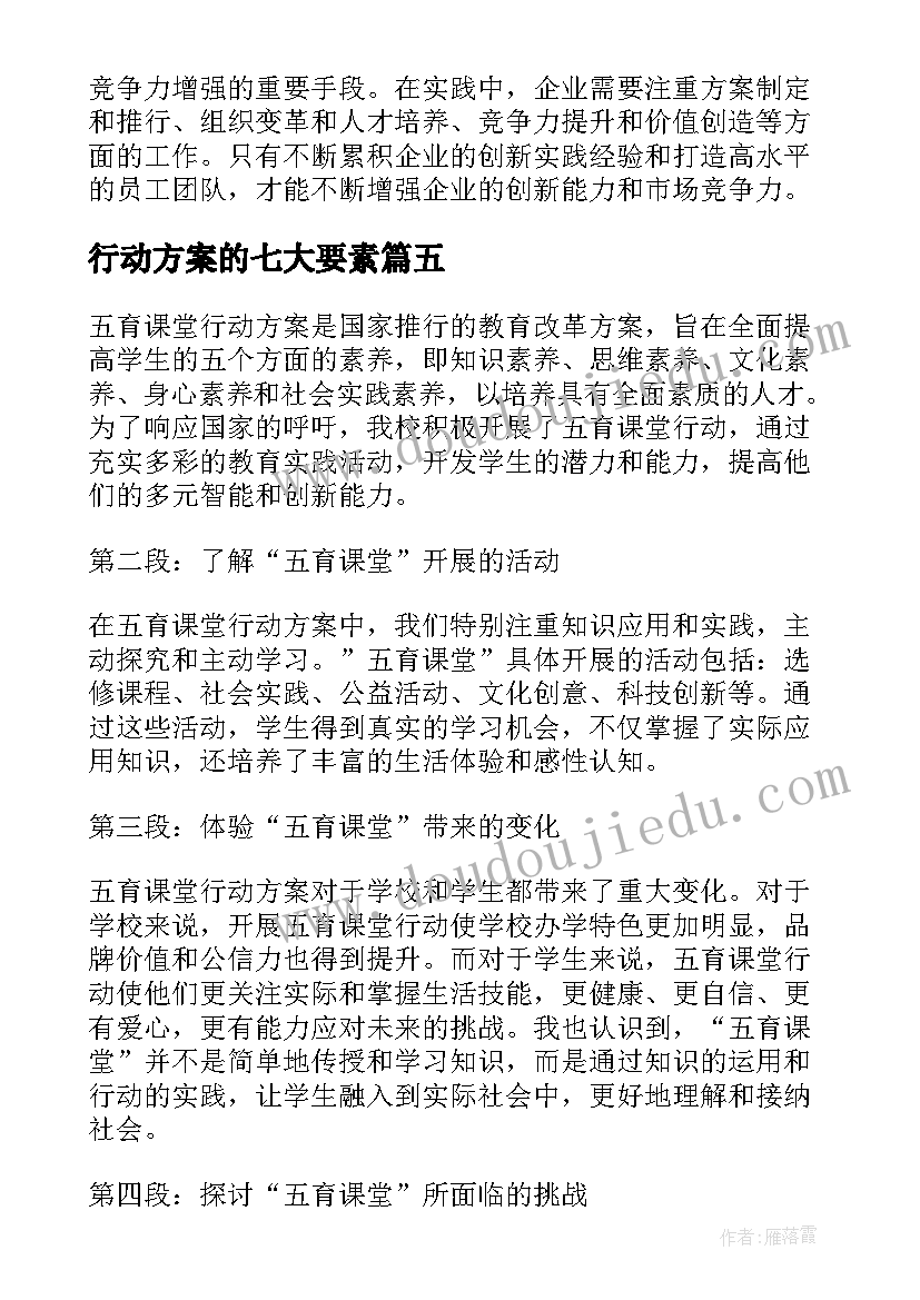 最新行动方案的七大要素 创新赋能行动方案心得体会(精选6篇)