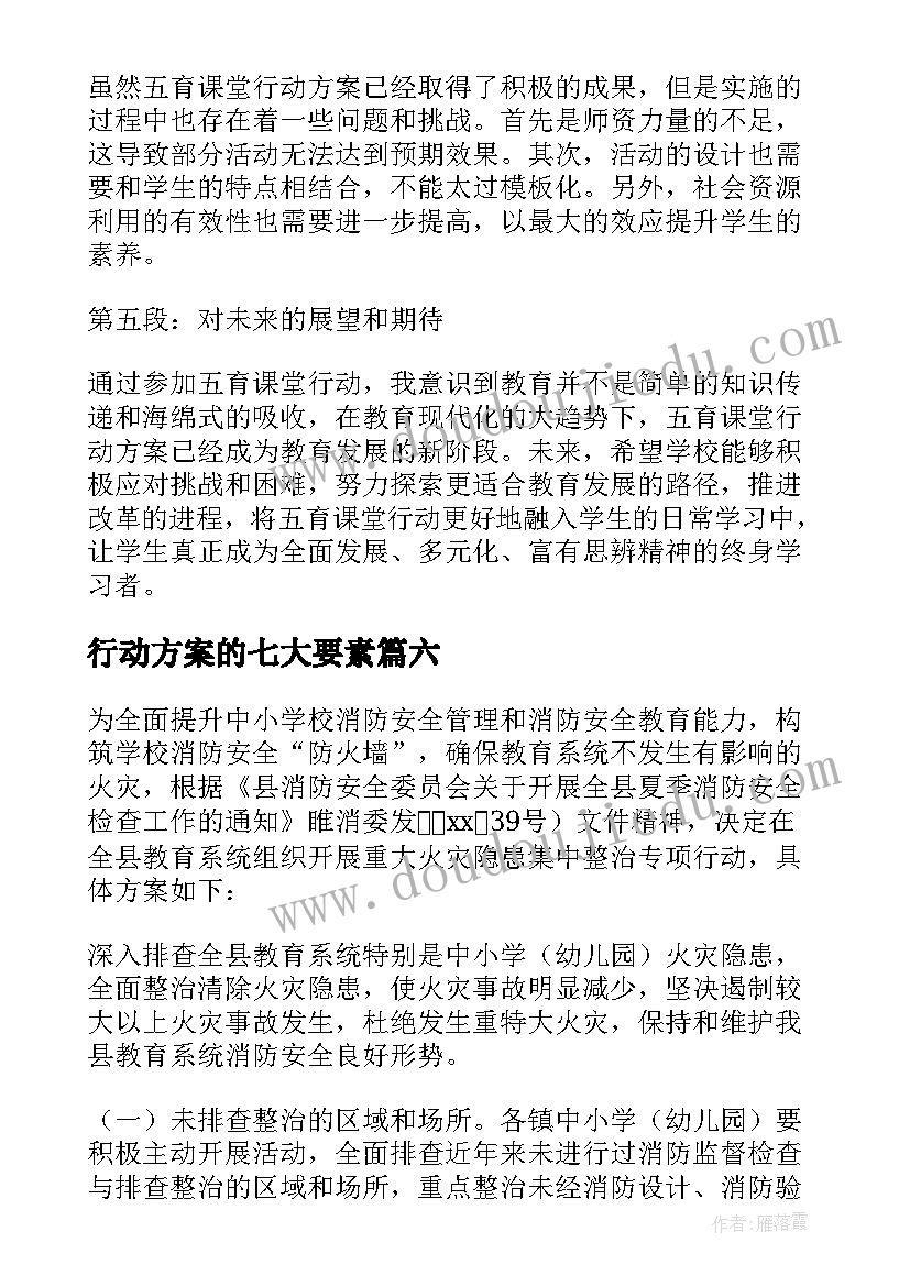 最新行动方案的七大要素 创新赋能行动方案心得体会(精选6篇)