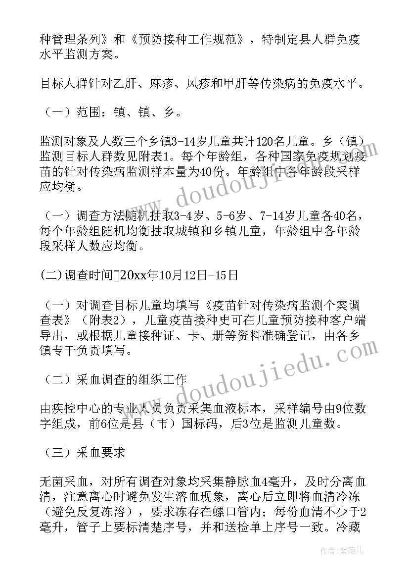 最新监测方案报告(通用7篇)