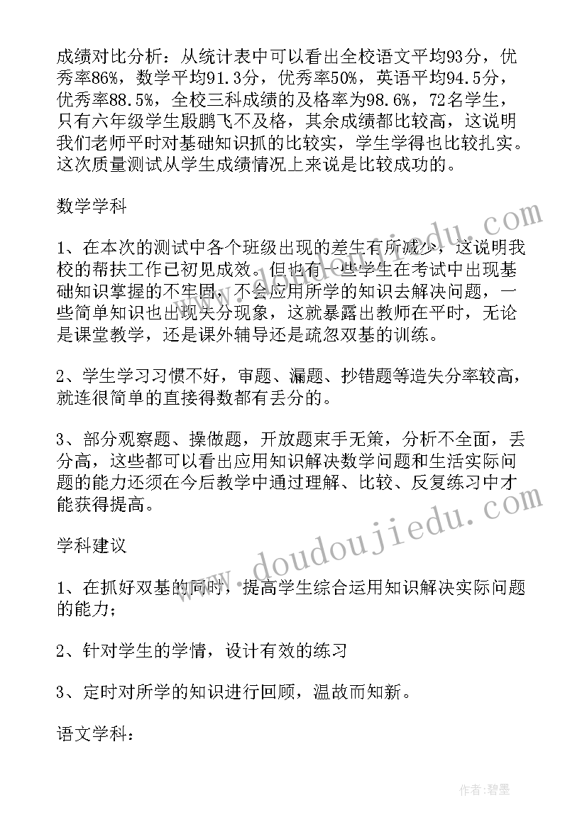 2023年初一成绩分析报告 小学期试班级成绩分析报告(优秀5篇)