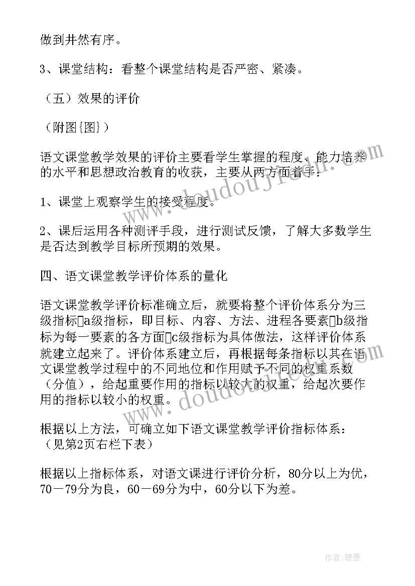 最新新课程标准教学设计中数学教学目标(优质8篇)