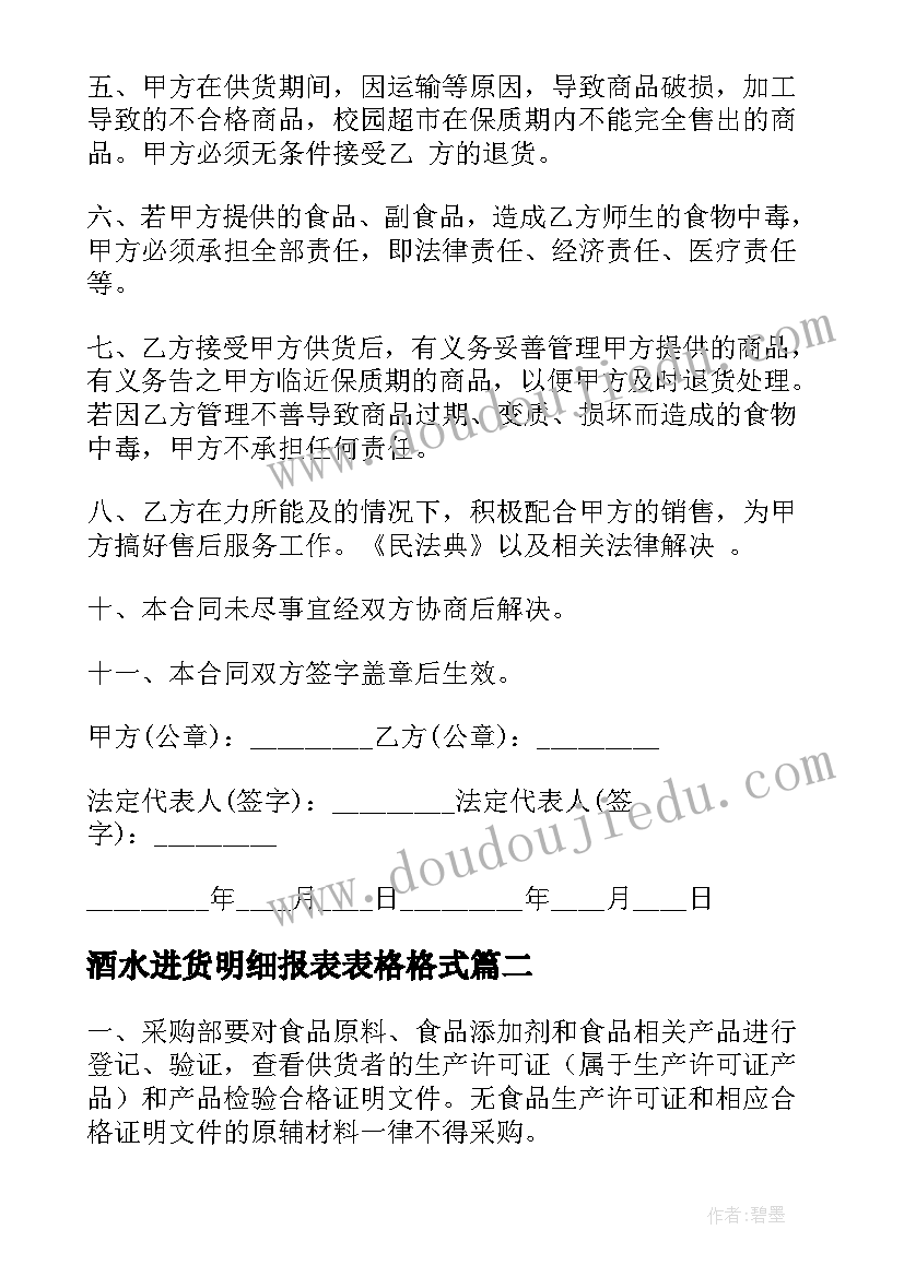 2023年酒水进货明细报表表格格式 超市进货合同超市进货合同(优秀5篇)