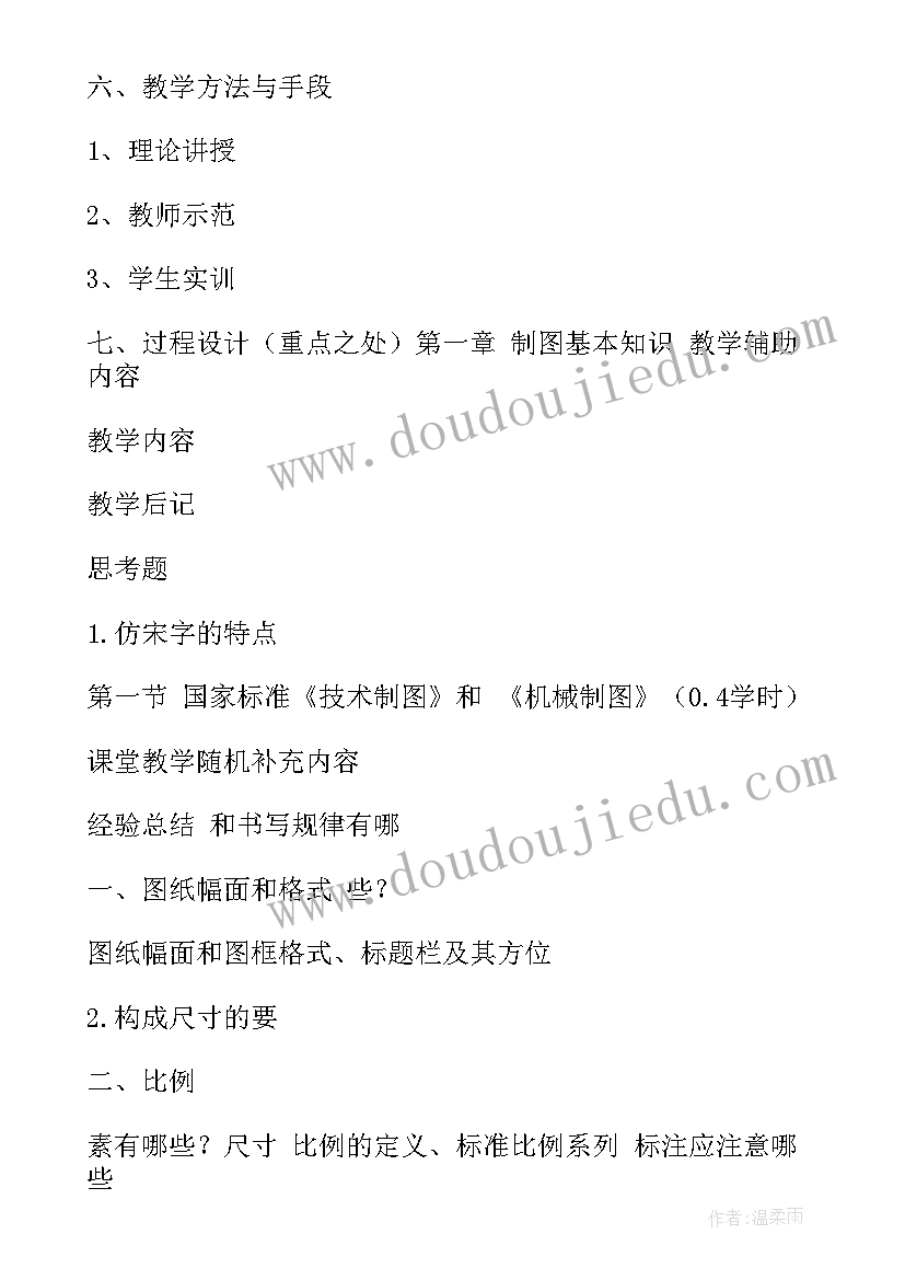 建筑装饰材料学心得(模板5篇)