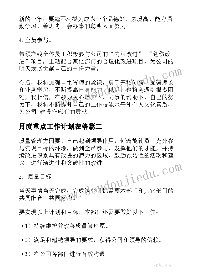 最新月度重点工作计划表格(实用5篇)