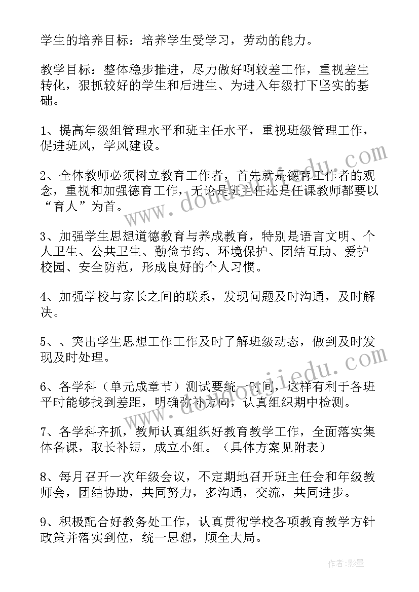 最新学前组组长工作计划(优质10篇)