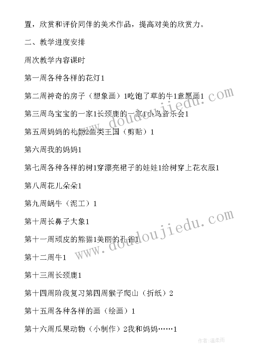 最新初中美术教学计划下学期总结(汇总10篇)