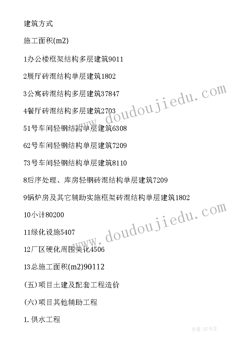 最新设计可行性研究报告 建设项目可行性报告(优秀6篇)