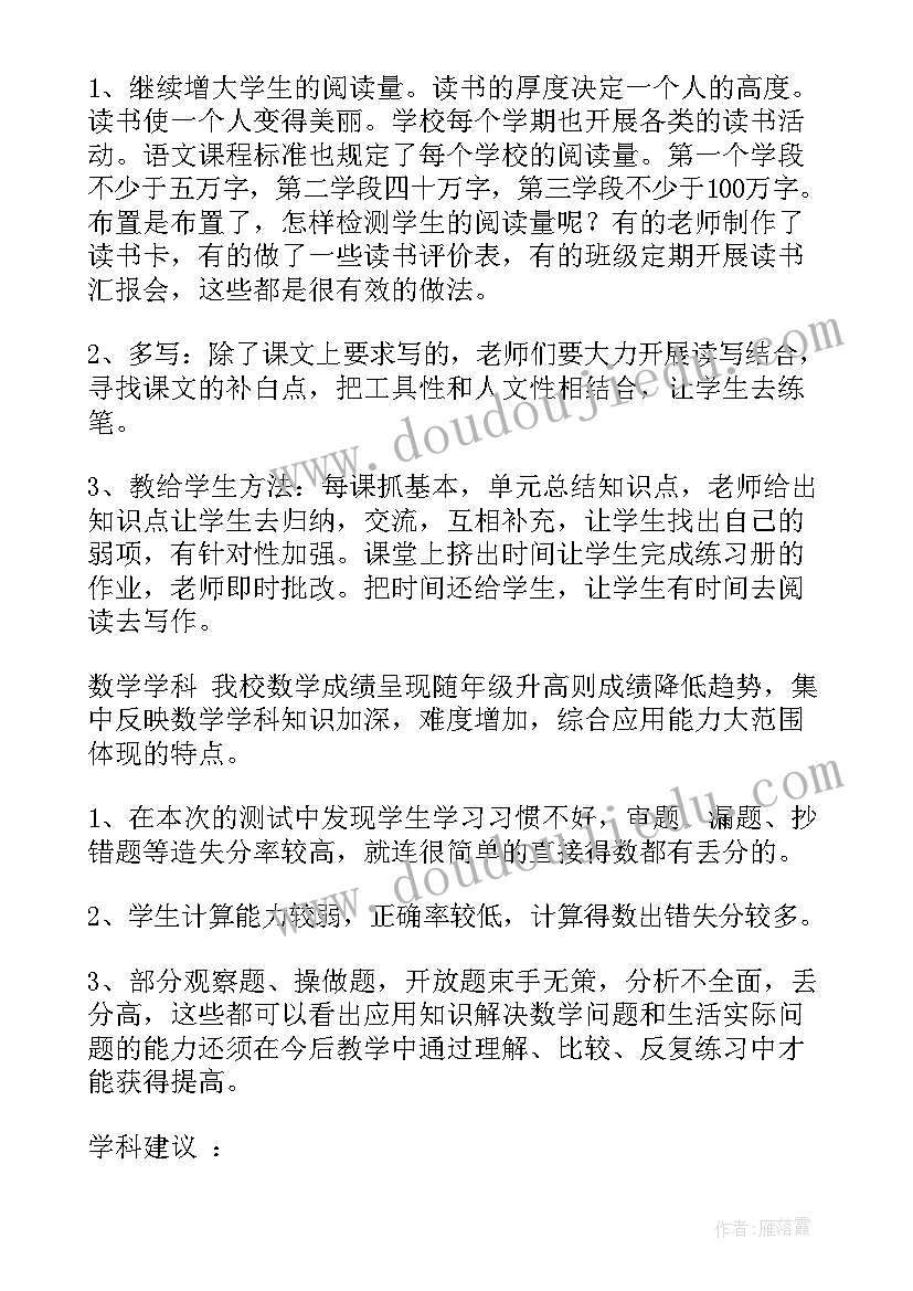 数据质量测试报告(优质5篇)