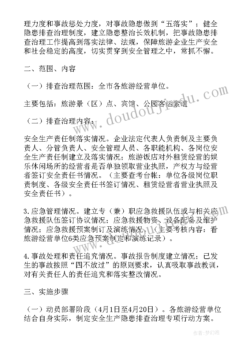 最新部门主管工作规划(优质5篇)