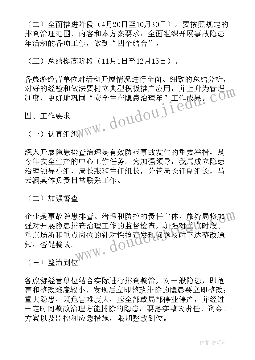 最新部门主管工作规划(优质5篇)