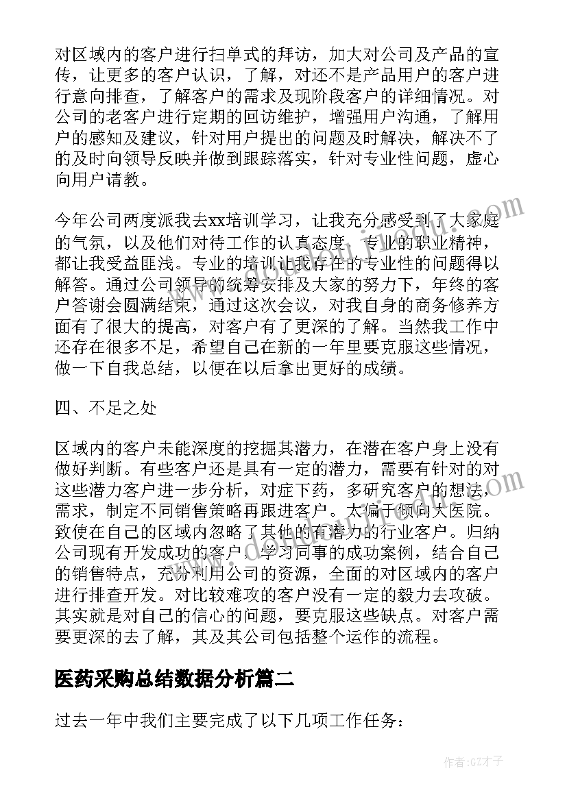 医药采购总结数据分析(实用5篇)