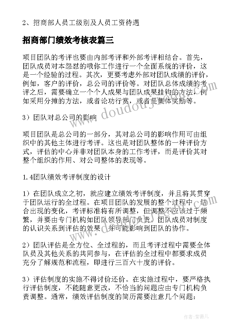 最新招商部门绩效考核表 部门绩效考核方案表格(优秀5篇)