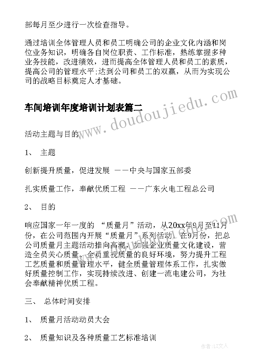 2023年车间培训年度培训计划表(大全5篇)