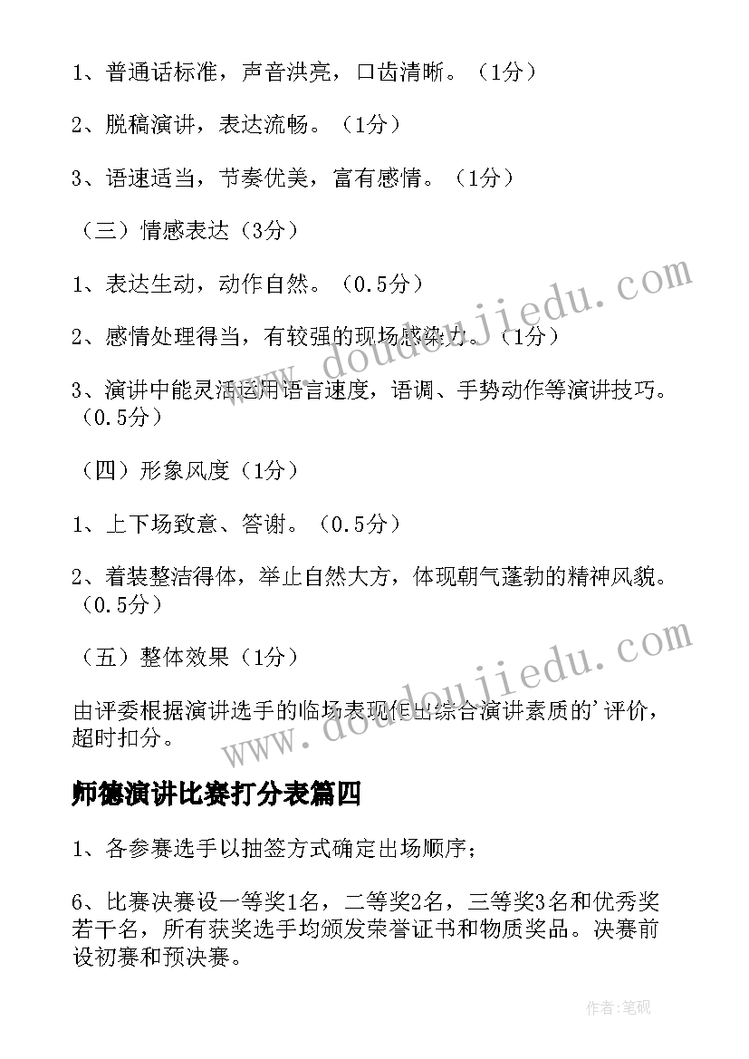 最新师德演讲比赛打分表 演讲比赛评分标准(优质5篇)