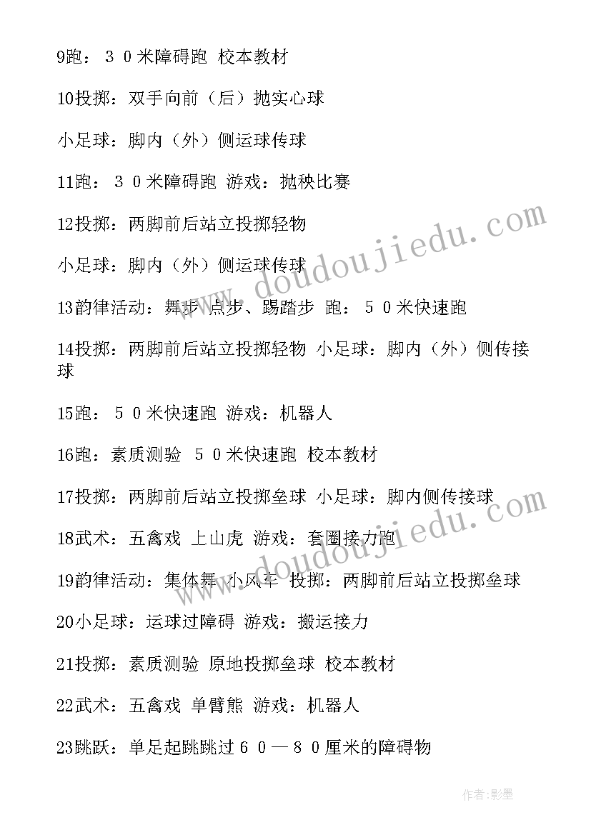 2023年三年级体育教学总结第二学期(模板7篇)