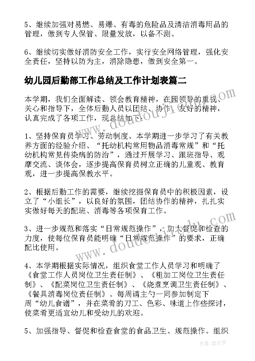 2023年幼儿园后勤部工作总结及工作计划表(精选7篇)