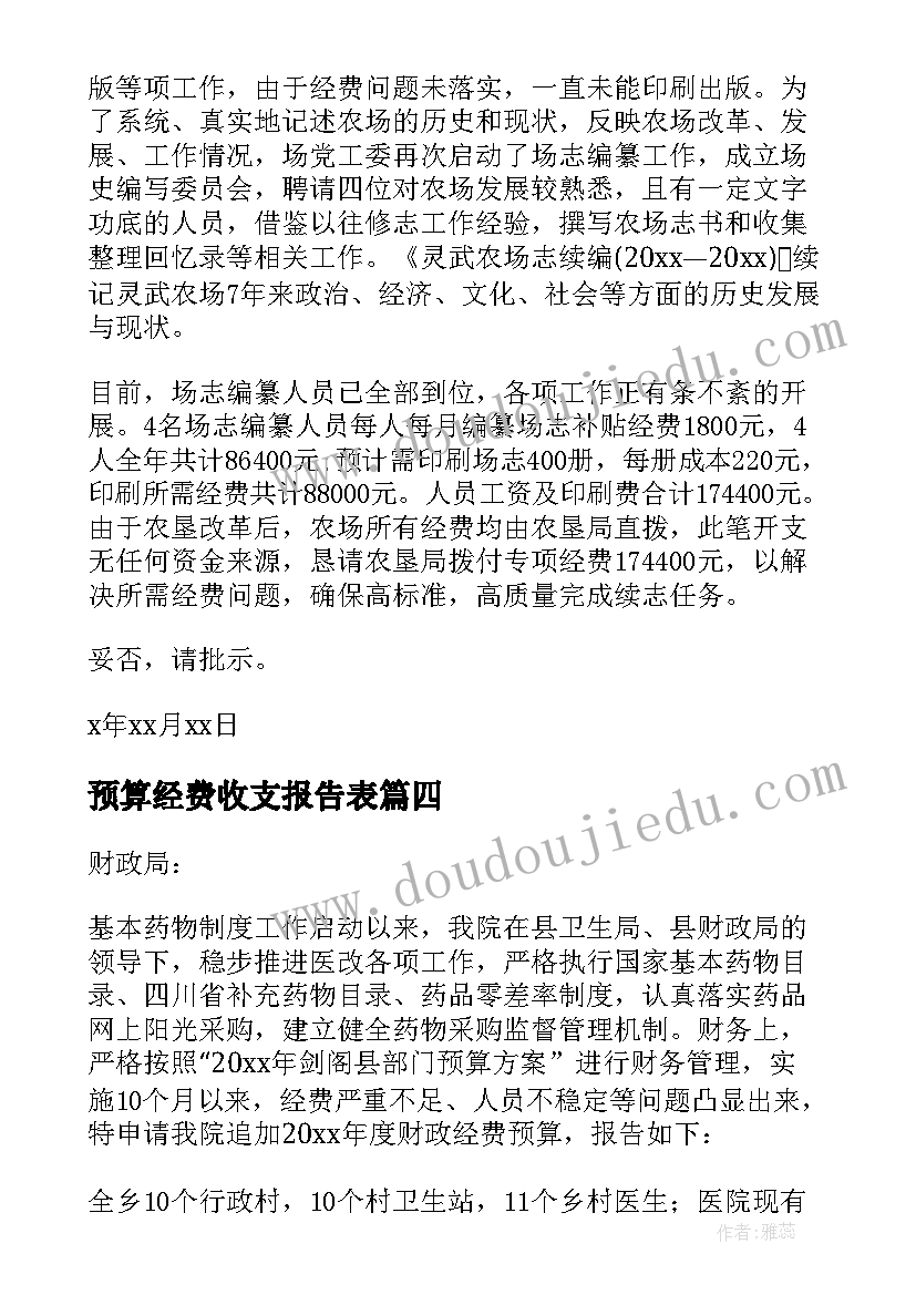 最新预算经费收支报告表 社区经费预算报告(优秀5篇)