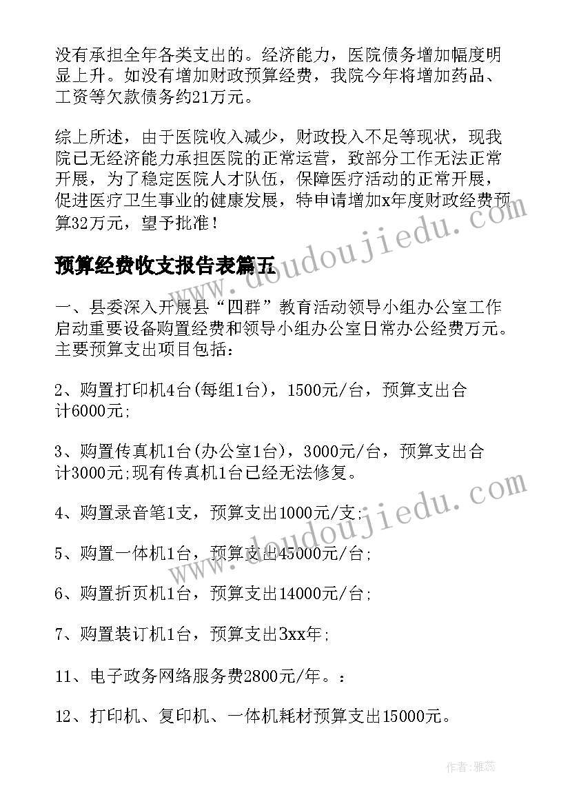 最新预算经费收支报告表 社区经费预算报告(优秀5篇)