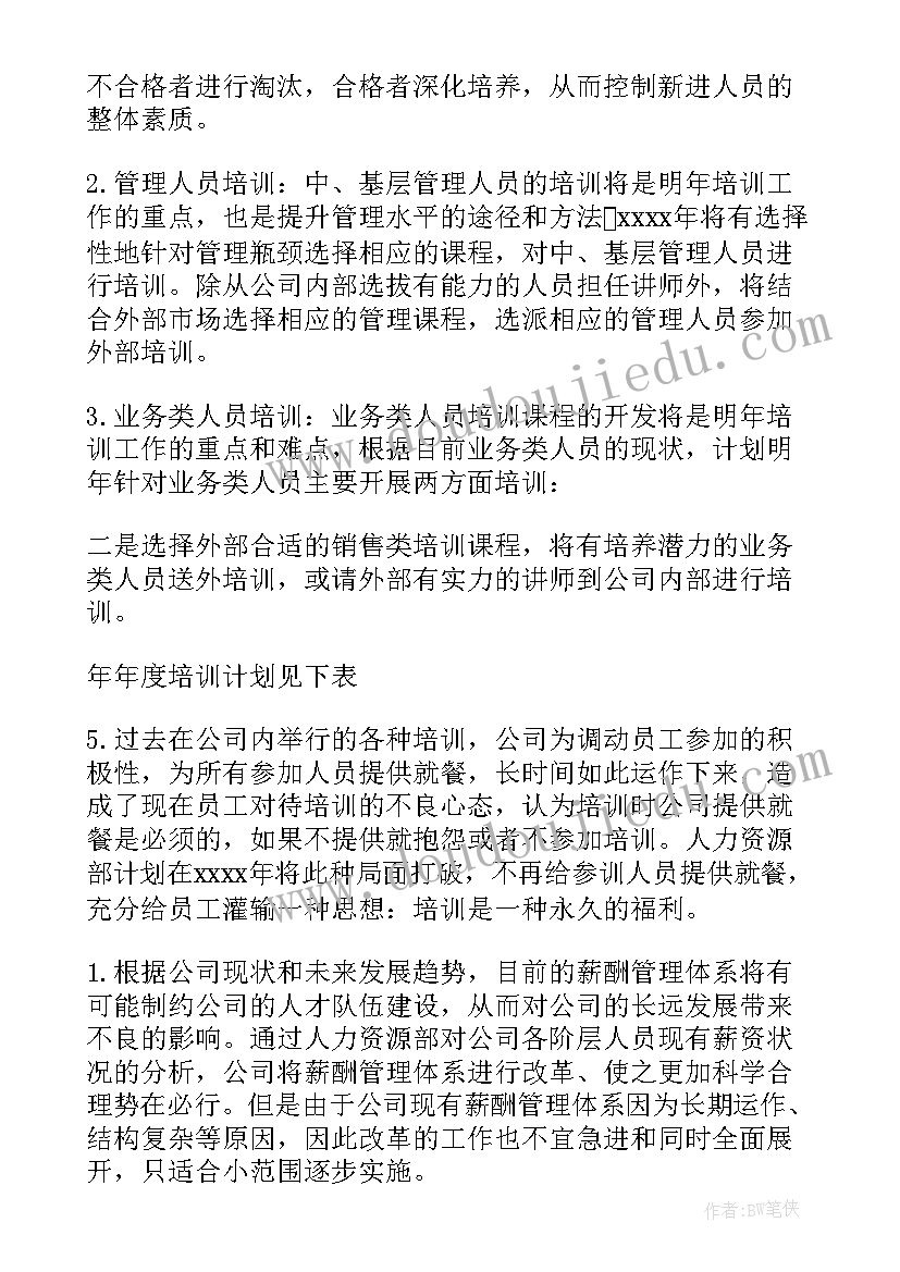 最新公司高管工作思路和规划设想(实用5篇)