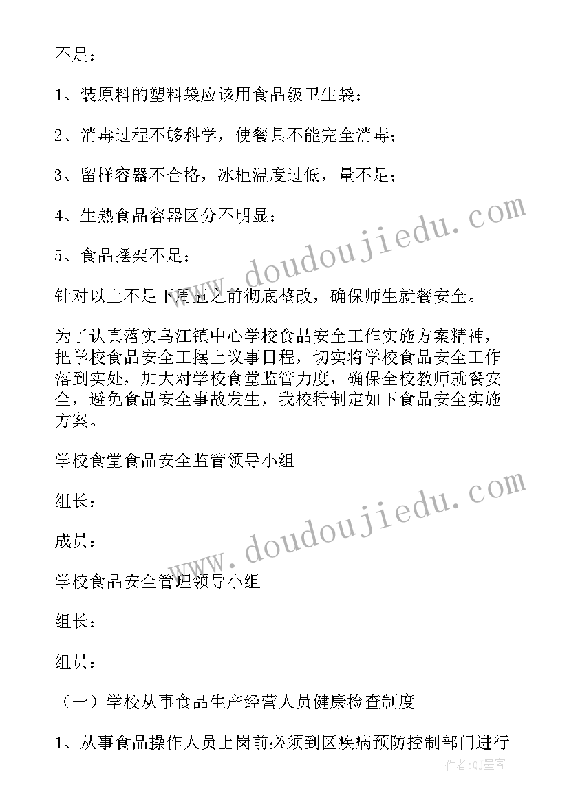 最新部门安全检查记录表 食堂安全检查整改报告(通用8篇)