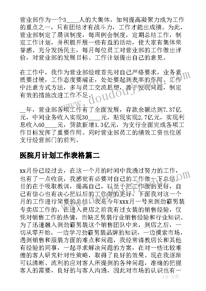 2023年医院月计划工作表格(实用5篇)