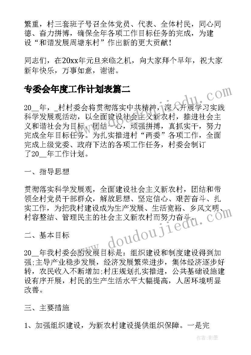 2023年专委会年度工作计划表(优秀7篇)