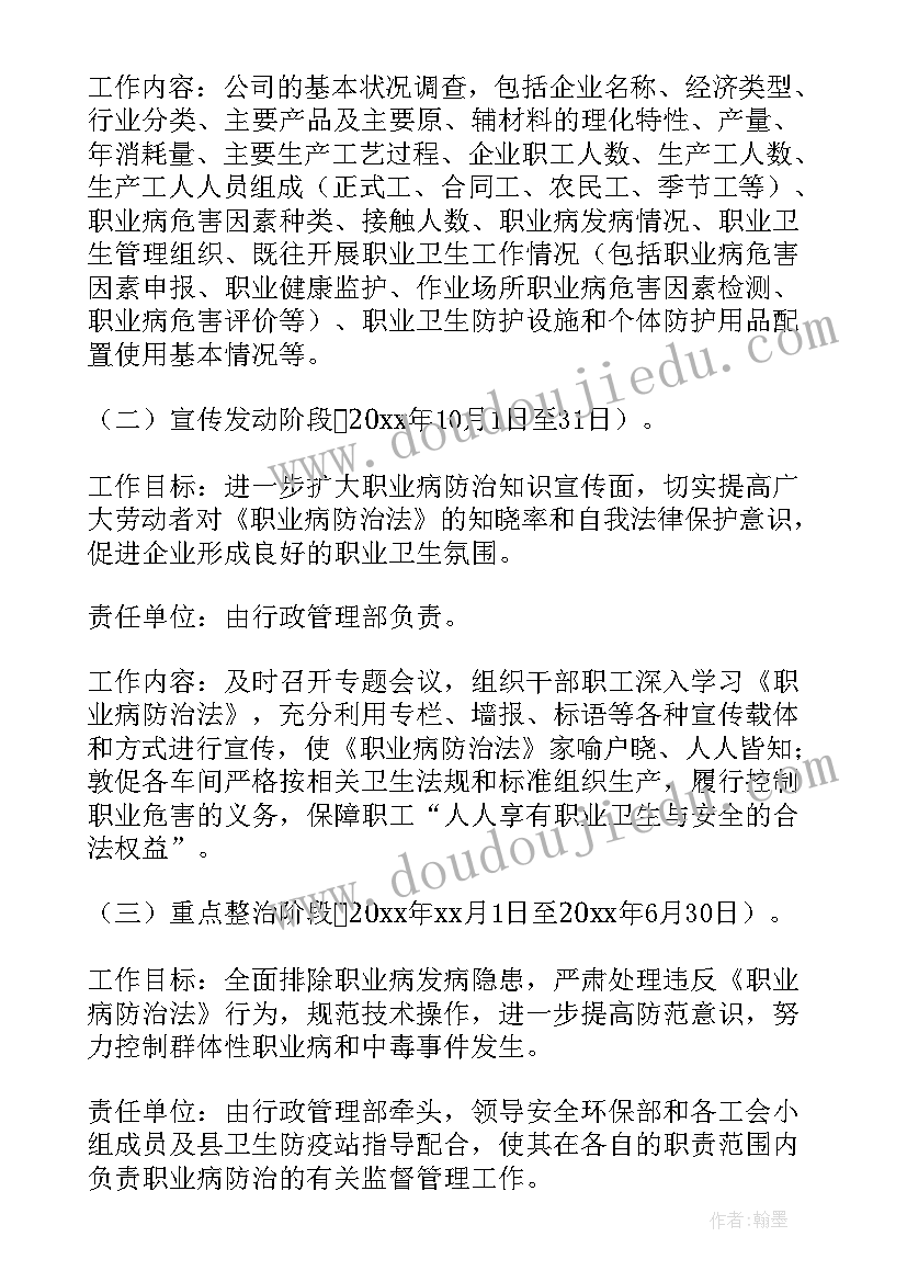 2023年职业病危害防治工作计划(优秀5篇)