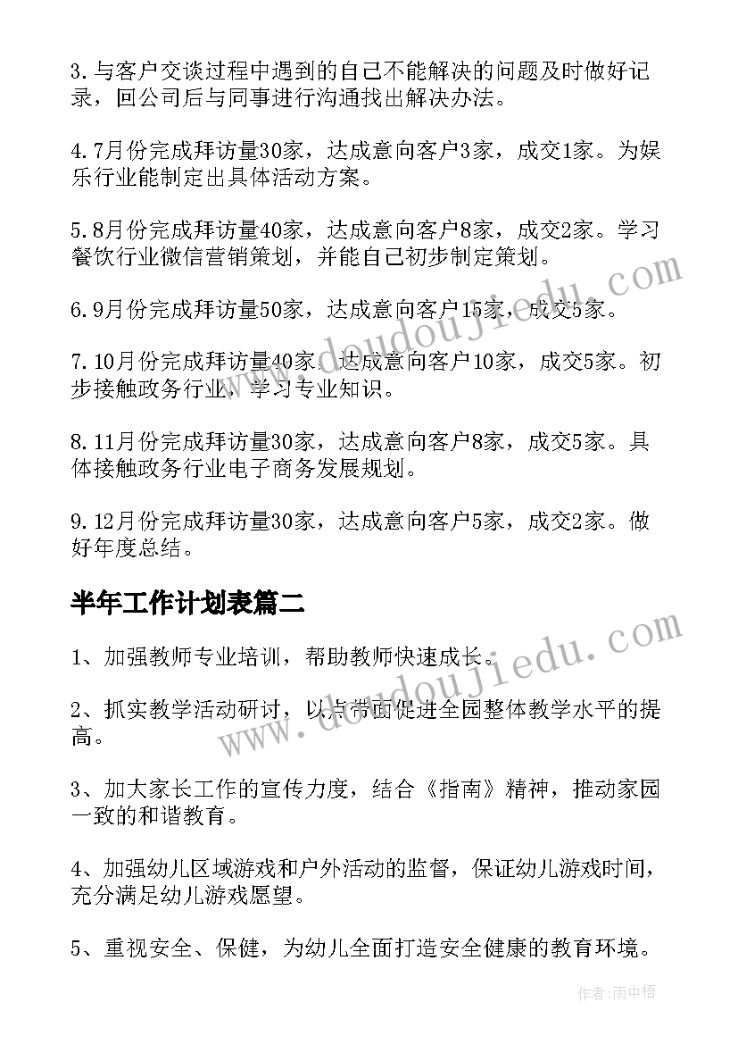 2023年半年工作计划表 半年年度工作计划(精选9篇)