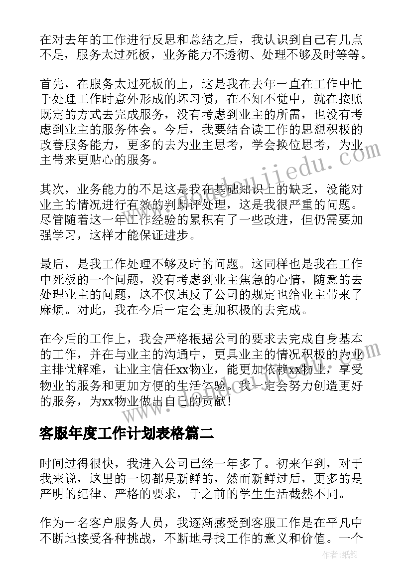 最新客服年度工作计划表格 客服新年个人工作计划版(优秀5篇)