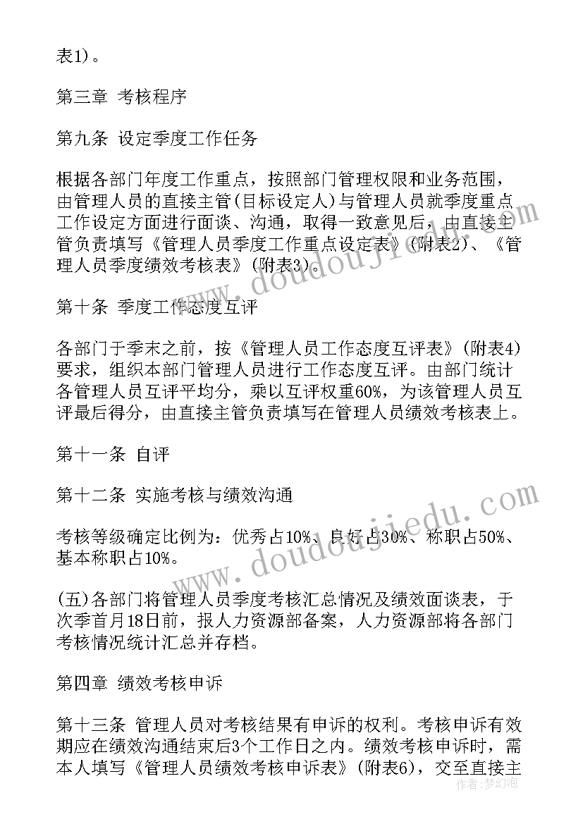 2023年季度考核分析总结 全区季度考核报告心得体会(大全7篇)