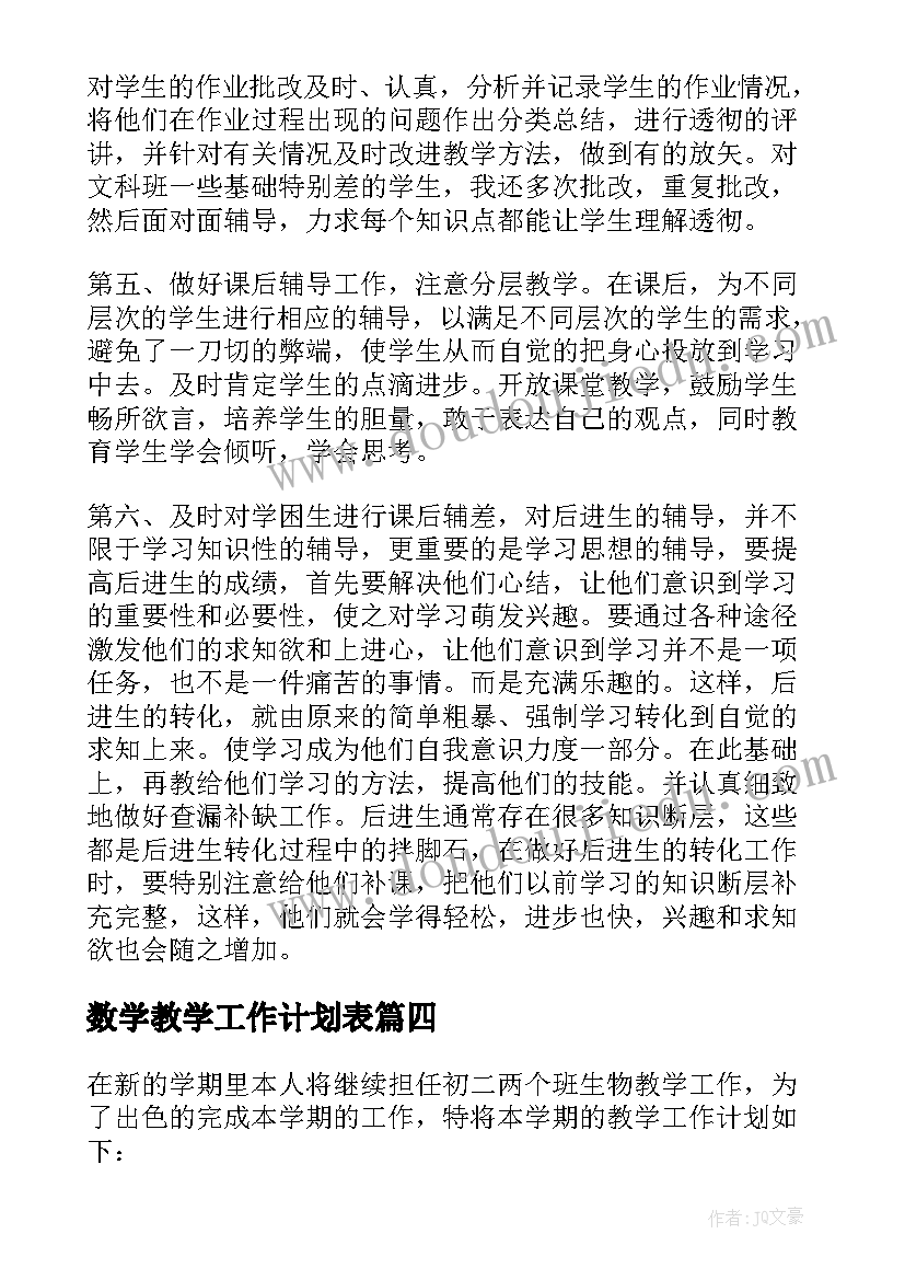 2023年数学教学工作计划表 实用的生物教学工作计划(精选5篇)