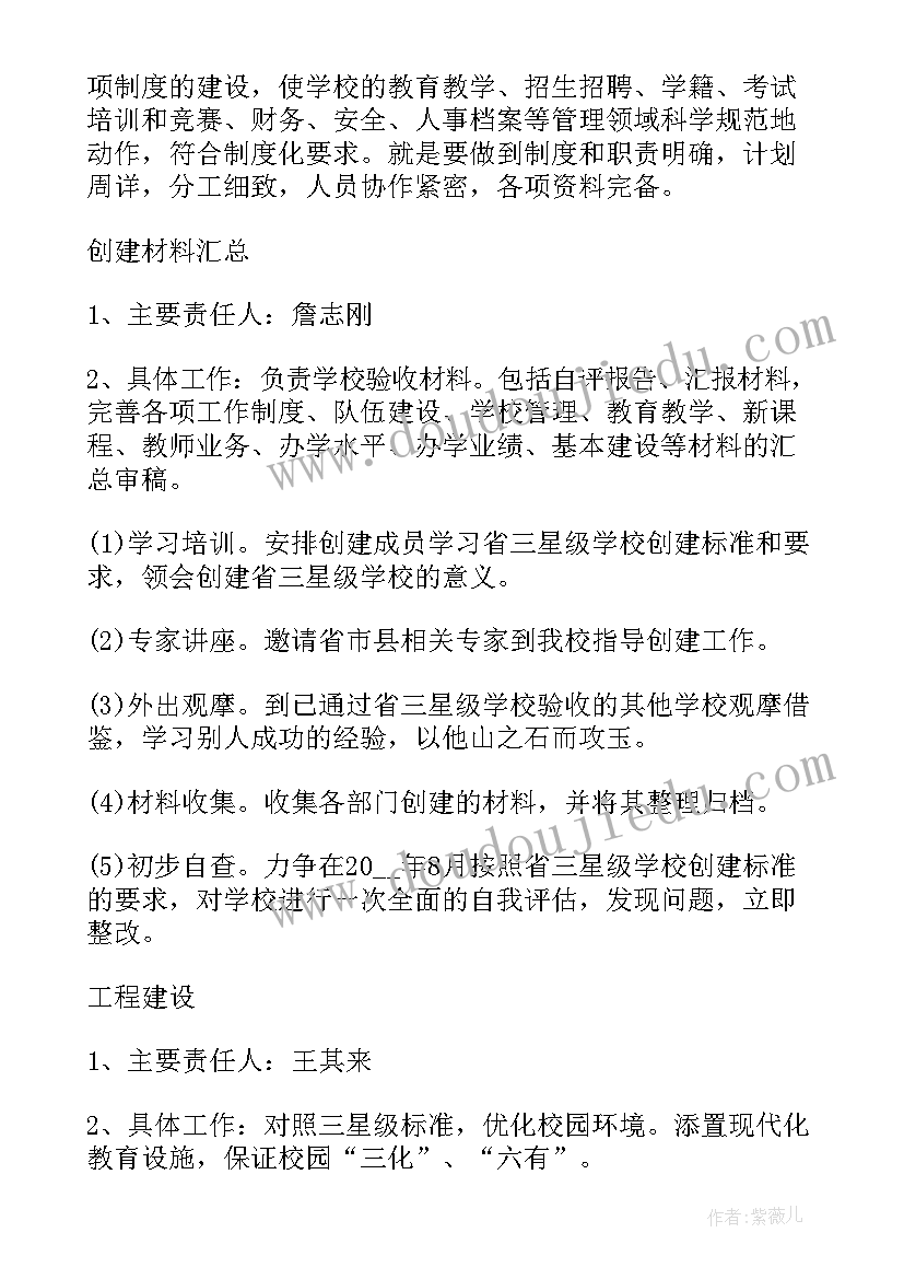 最新民办学校督学职务 学年民办学校工作计划(实用8篇)