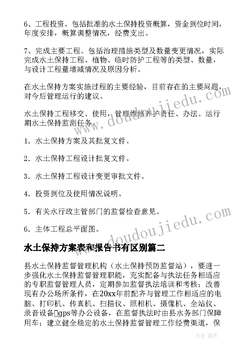 水土保持方案表和报告书有区别(汇总5篇)