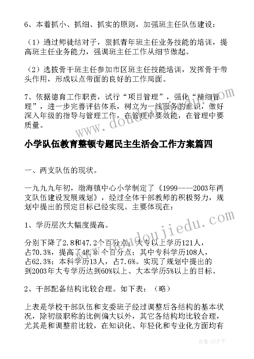 小学队伍教育整顿专题民主生活会工作方案(优秀5篇)