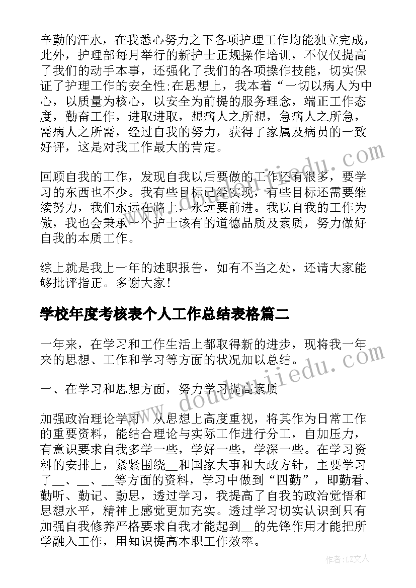 学校年度考核表个人工作总结表格(通用5篇)