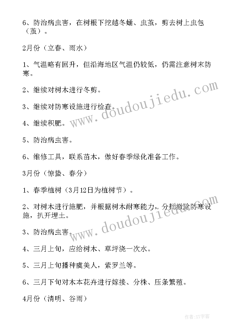 小区调查报告(优质10篇)