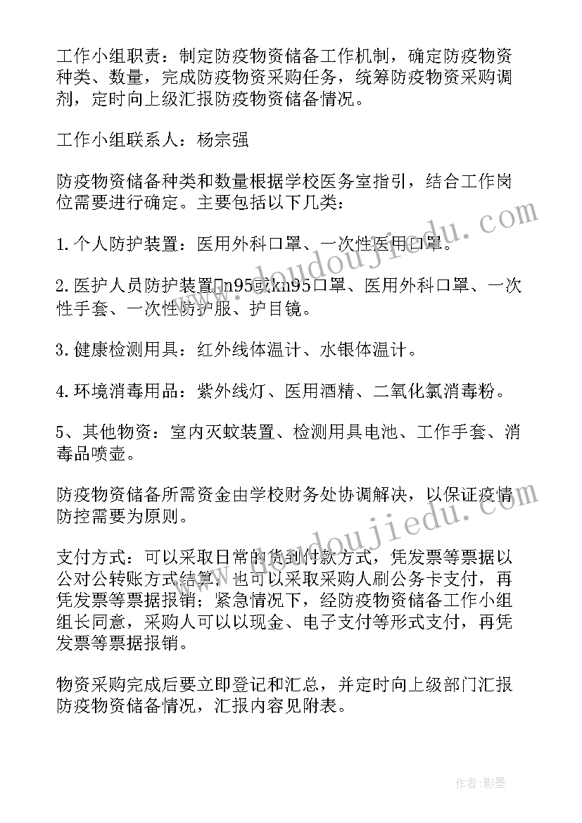 小学疫情防控物资储备方案 医院疫情防控物资储备方案(通用5篇)