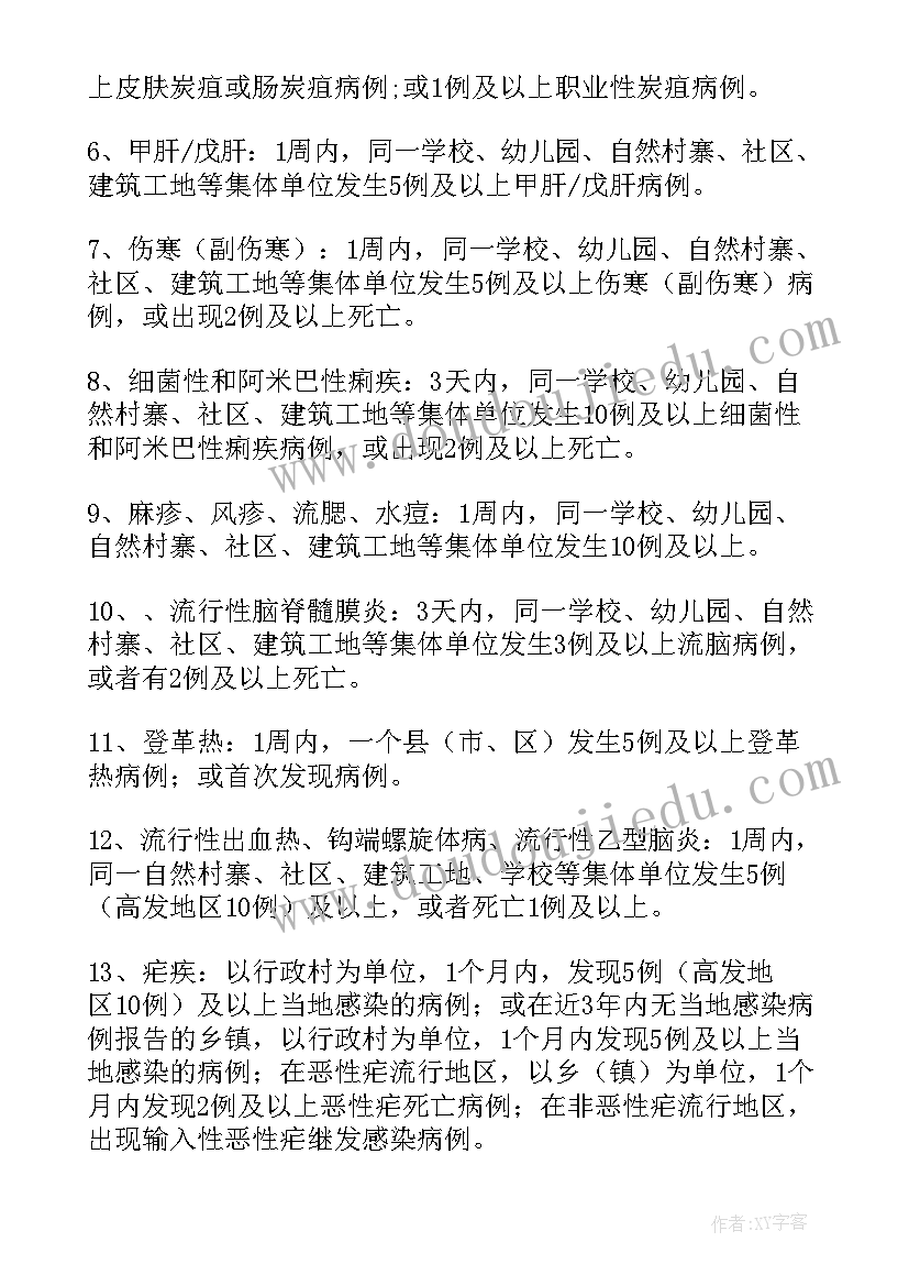 最新突发卫生事件报告的内容有 突发公共卫生事件的报告制度(汇总5篇)