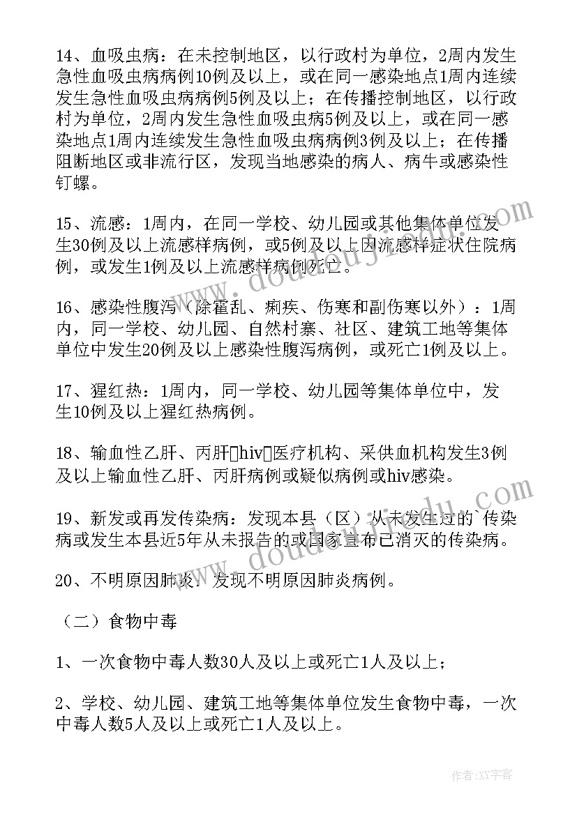 最新突发卫生事件报告的内容有 突发公共卫生事件的报告制度(汇总5篇)